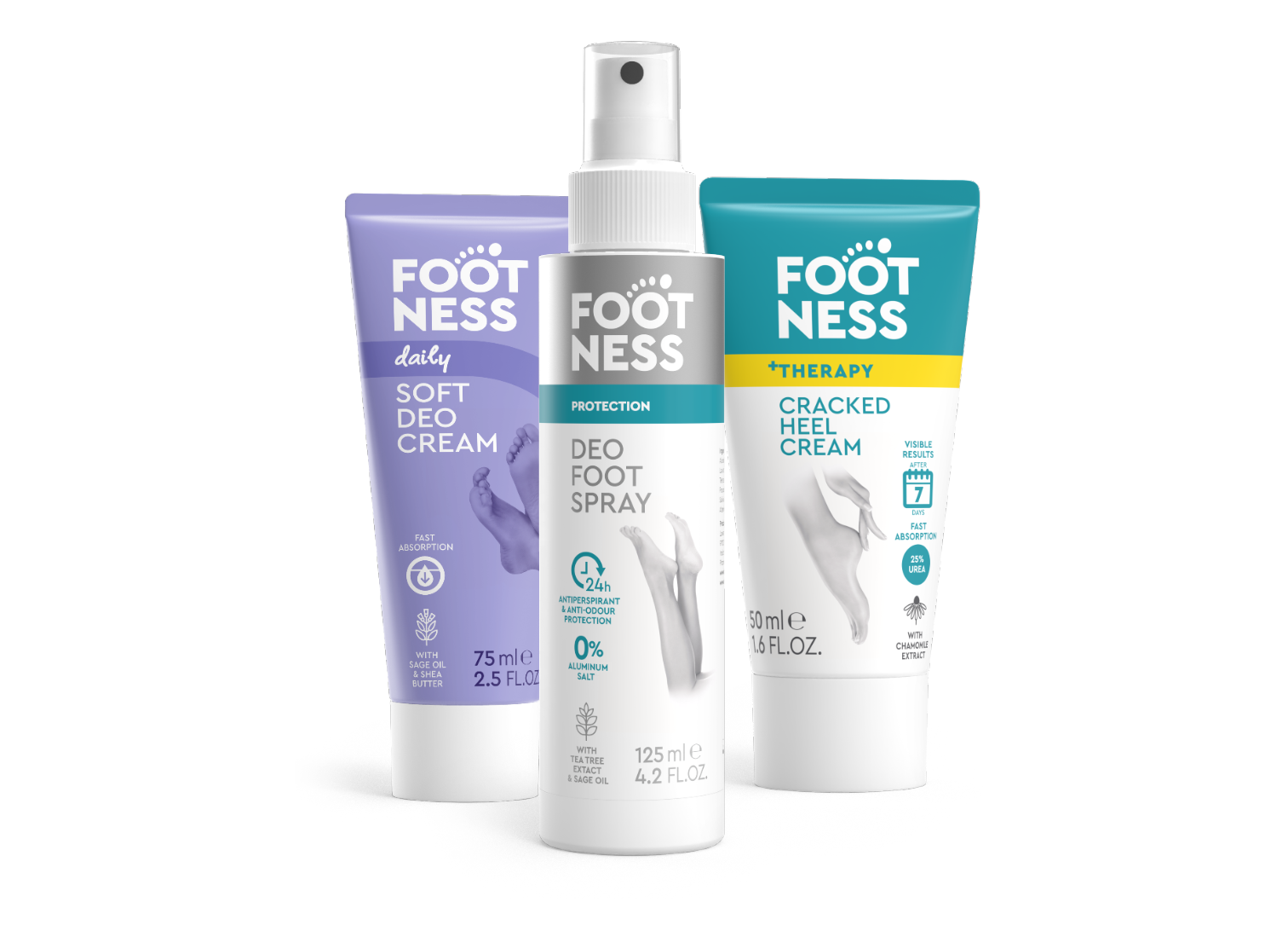 Footness products